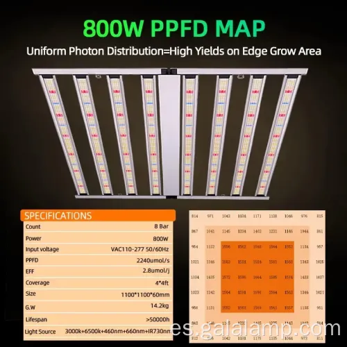 Mejorar la fotosíntesis con luz LED de barra de crecimiento premium